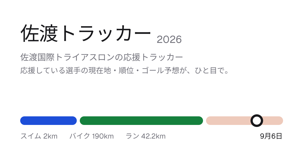 佐渡トラッカー 2026